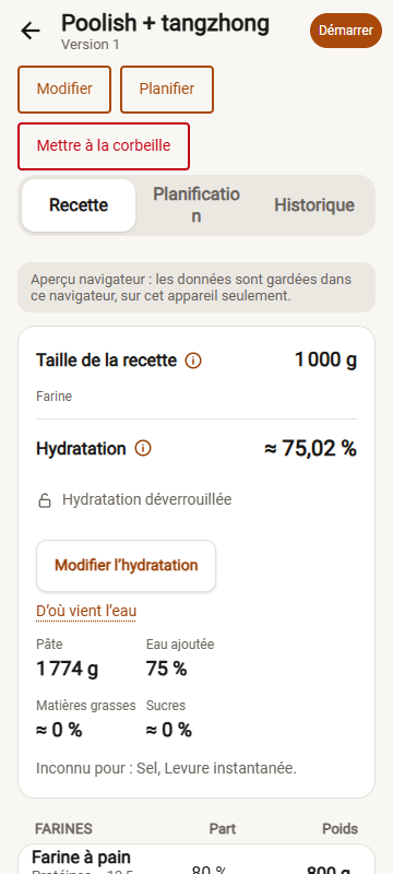 Avant : Recette