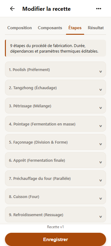 Les neuf étapes