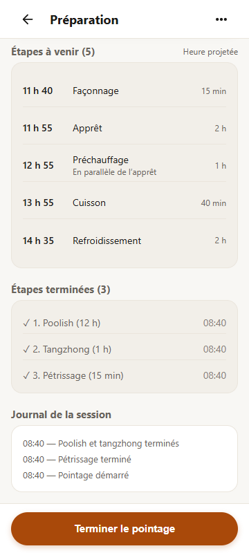 Étapes à venir et journal