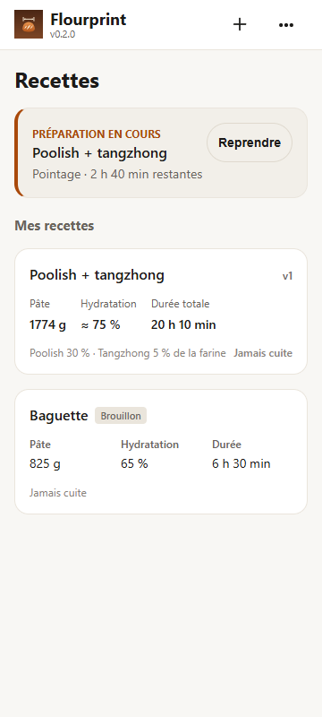 1. Liste des recettes